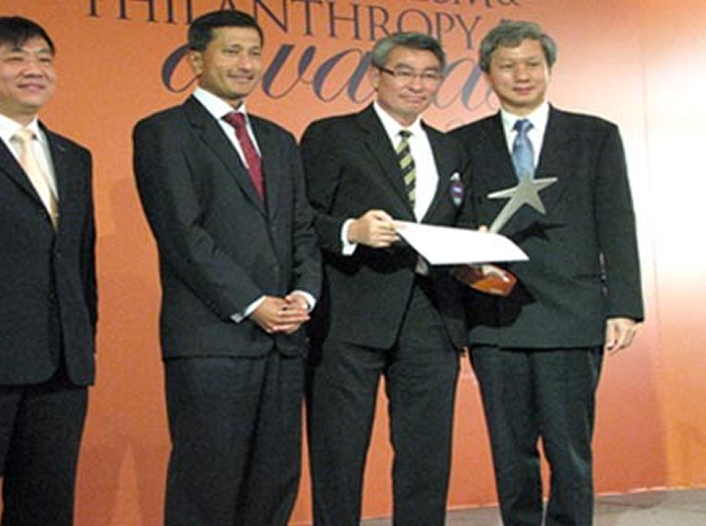 2008